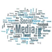 social media marketing Begriffswolke